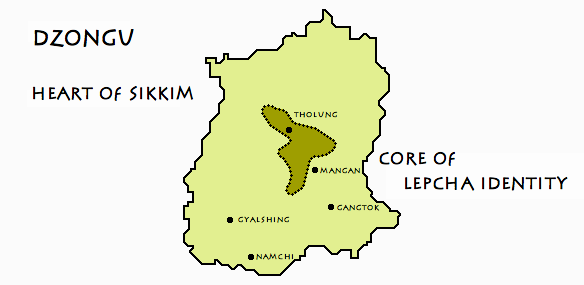 Heart of Sikkim